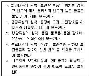 문제 이미지