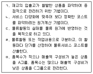 문제 이미지