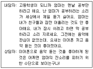 문제 이미지