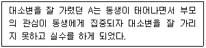 문제 이미지