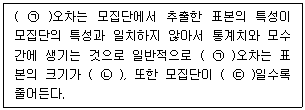 문제 이미지
