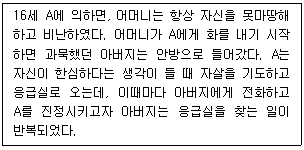 문제 이미지