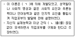 문제 이미지