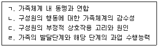 문제 이미지