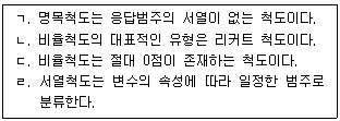 문제 이미지
