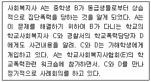 문제 이미지