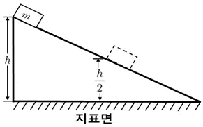 문제 이미지