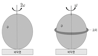 문제 이미지