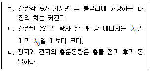 문제 이미지