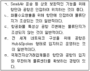 문제 이미지