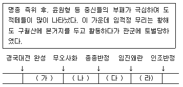 문제 이미지