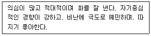 문제 이미지