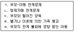 문제 이미지