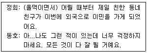 문제 이미지