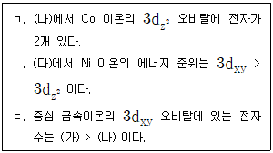 문제 이미지