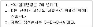문제 이미지
