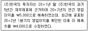 문제 이미지