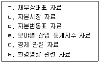 문제 이미지