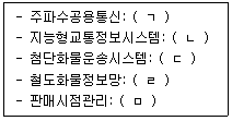 문제 이미지