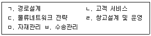 문제 이미지