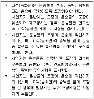 문제 이미지