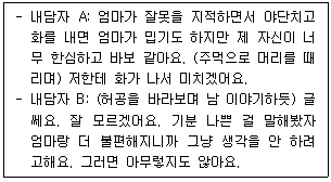 문제 이미지