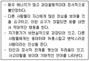 문제 이미지