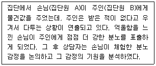 문제 이미지