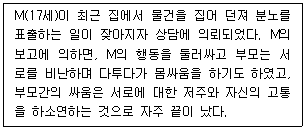문제 이미지