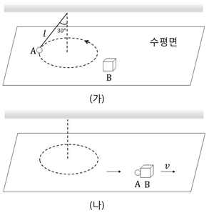 문제 이미지