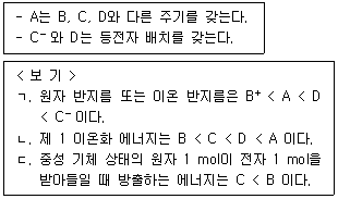 문제 이미지