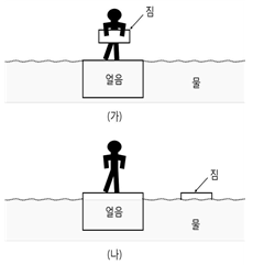 문제 이미지