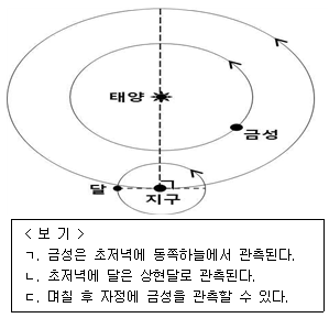 문제 이미지