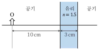 문제 이미지