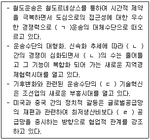문제 이미지