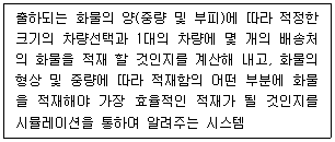문제 이미지