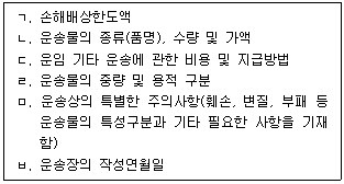 문제 이미지