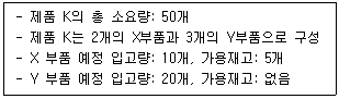 문제 이미지