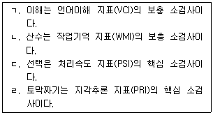 문제 이미지