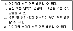 문제 이미지