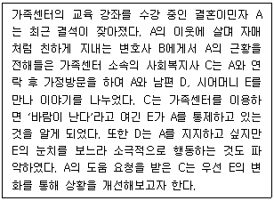 문제 이미지