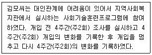문제 이미지