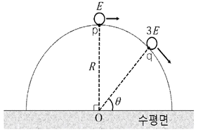 문제 이미지