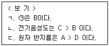 문제 이미지