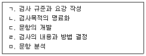 문제 이미지