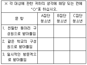 문제 이미지