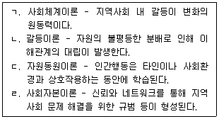문제 이미지