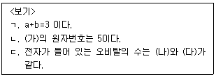문제 이미지