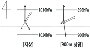 문제 이미지
