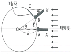 문제 이미지